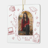 Foto-Abschluss mit der Hand in Rot, Weißes Retro Keramikornament (Links)