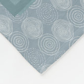 Foto anpassen fleecedecke (Ecke)