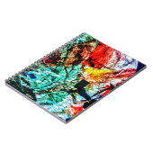 Foto aus gerecycelt Kunststoff abstrakt Notizblock (Linke Seite)