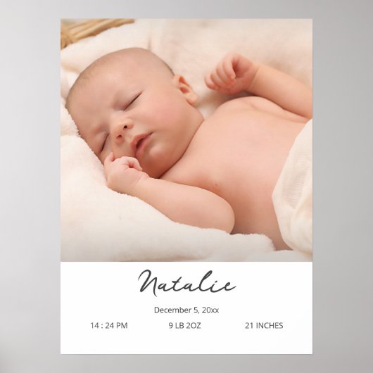 Foto Babyname und Geburtsdetails Poster (Vorne)