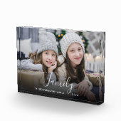 Foto-Block für den Familiennamen von Fotos (Rechts)