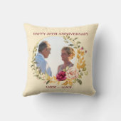 Foto-Blumenrahmen-Jubiläum Kissen (Rückseite)