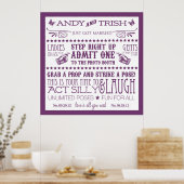 Foto Booth Signage (32x32) Poster (Küche)