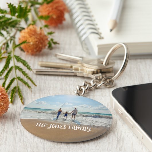Foto-Button-Schlüsselanhänger für personalisierte  Schlüsselanhänger (Seite)