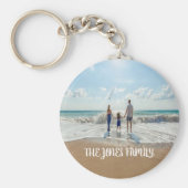 Foto-Button-Schlüsselanhänger für personalisierte  Schlüsselanhänger (Vorne)