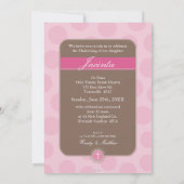 FOTO CHRISTENING ERSUCHT: Punkt 1P Einladung (Rückseite)