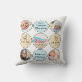 Foto Collage Baby Boy Name, Geburtsdaten und Ente Kissen (Rückseite)