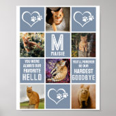 Foto-Collage zur Katzen-Erinnerung Poster (Vorne)