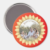 Foto der personalisierten Circle Magnet-Familie Magnet (Vorderseite/Rückseite)