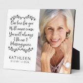 Foto der Typografie Fotoplatte (Seite)