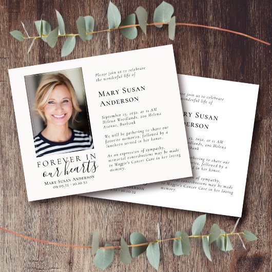 FOTO des HAUSHALTSPLANS - Einladung zum Leben