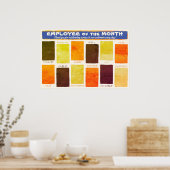 Foto-Display Mitarbeiter der Monatserkennung po Poster (Küche)