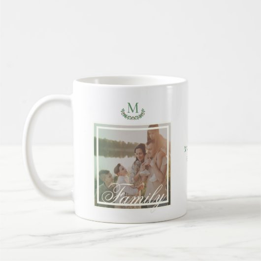 Foto-elegante Monogramm-Kleider Kaffeetasse (Links)