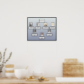 Foto Familienbaum Schwarze Grenze auf blauem Horiz Poster (Küche)