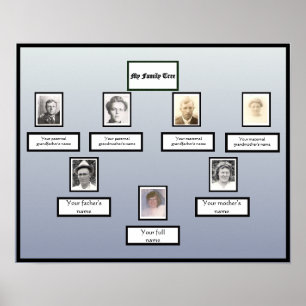 Foto-Familienstammbaum mit schwarzer Umrandung auf Poster