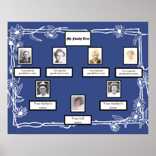 Foto Family Tree Daisy Art Border on Blue Poster