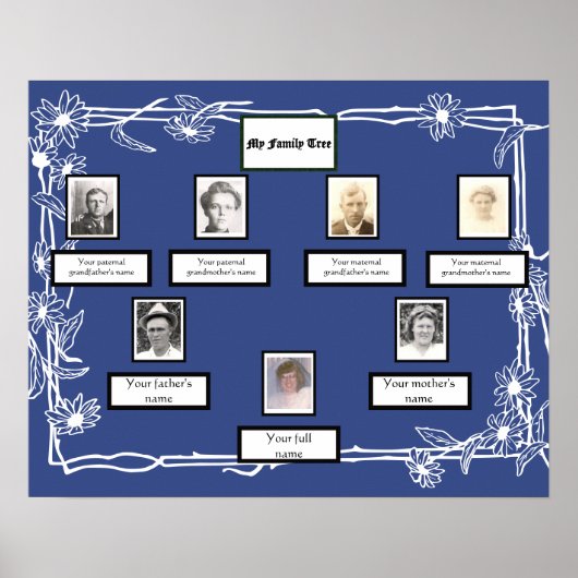 Foto Family Tree Daisy Art Border on Blue Poster (Vorne)