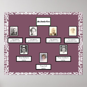 Foto Family Tree Lace sehen Grenze auf Lavendel Poster