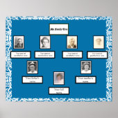 Foto Family Tree Lace sieht auf blau grenzend aus Poster (Vorne)