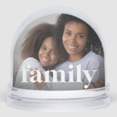 Foto für benutzerdefiniertes Family-Overlay Schneekugeln (Vorderseite)