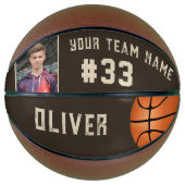 Foto für Benutzername und Nummer des Teams Basketball (Vorderseite)