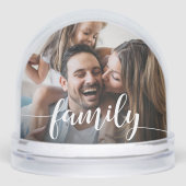 Foto für das Überlagern von Familienskripten Schneekugeln (Vorderseite)