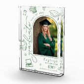 Foto für den grünen Retro-handgezogenen Abschluss (Rechts)