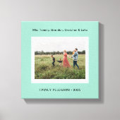 Foto für den grünen Speicher Leinwanddruck (Vorderseite)