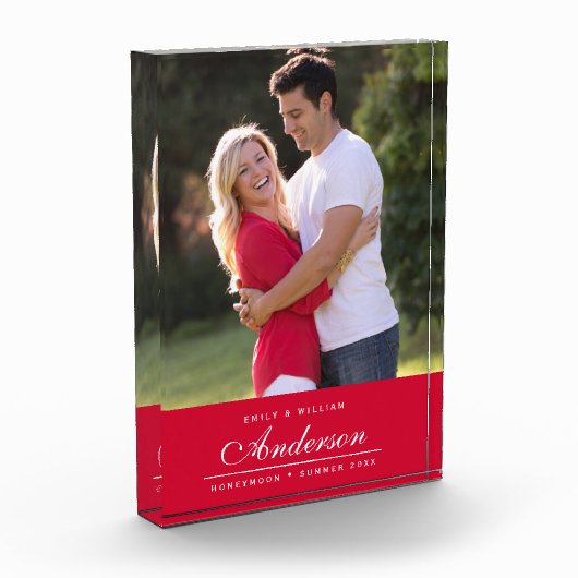 Foto für die bearbeitbare Hintergrundfarbe (Links)