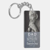 Foto für die Gedächtnisfamilie im Love Memory Schlüsselanhänger (Vorderseite links)