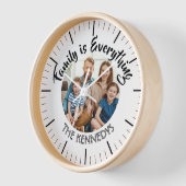 Foto für die Produktfamilie "Familienname" Uhr (Winkel)