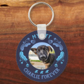 Foto für Haustiere, bearbeitbarer Schlüsselanhänge Schlüsselanhänger (Vorderseite)