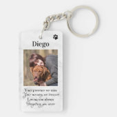 Foto für Hundeschutz Schlüsselanhänger (Rückseite)