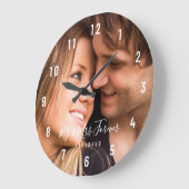 Foto für kundenspezifische Einzelteile Datum für g Große Wanduhr (Winkel)