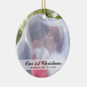 Foto für Weihnachten Keramikornament (Rechts)