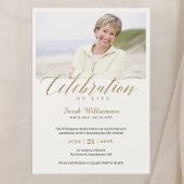 Foto-Gedächtnisfeier zum Tode Einladung