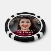 Foto-Gedenkstätte hinzufügen Pokerchips (Einzeln)