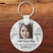 Foto-Gedenkstätte mit Silberwolken Schlüsselanhänger (Vorderseite)