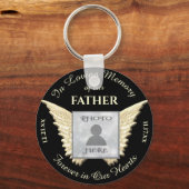 Foto-Gedenkstätte Schlüsselanhänger (Vorderseite)