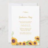 Foto-Graduiertenparty mit Wasserfarben Einladung (Rückseite)