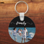 Foto hinzufügen schlüsselanhänger (Vorderseite)