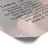 Foto Imitate Vellum Elegante Hochzeitsstiftung Poster (Ecke)