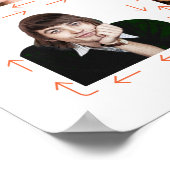 Foto Instagram für Familienabenteuer Poster (Ecke)