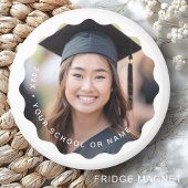 Foto Jahr Name Schule Abschluss weitläufige Grenze Magnet