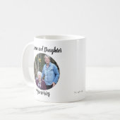 Foto Keepake personalisieren Kaffeetasse (Vorderseite Links)