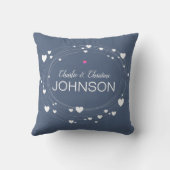 Foto Keepake Wedding Kissen (Rückseite)