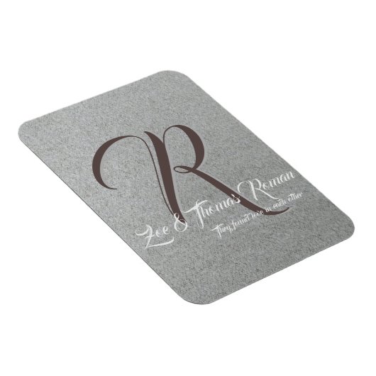 Foto-Magnet der Familie für Kühlschrank Magnet (Rechte Seite)