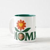 Foto Mama Blume Herz Zweifarbige Tasse (Vorderseite Links)