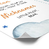 Foto Meilenstein-Poster für das Flugzeug Poster (Ecke)