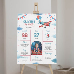 Foto Meilenstein-Poster für das Flugzeug Poster